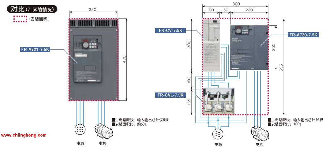 三菱变频器通讯配件FR-A7AL