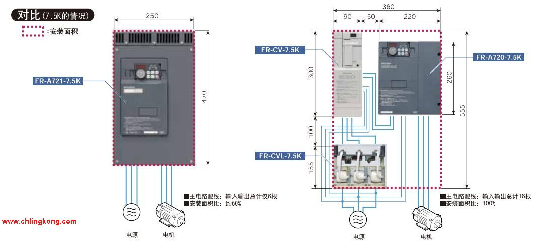 三菱 CC-Link IE field通讯 FR-A8NCE