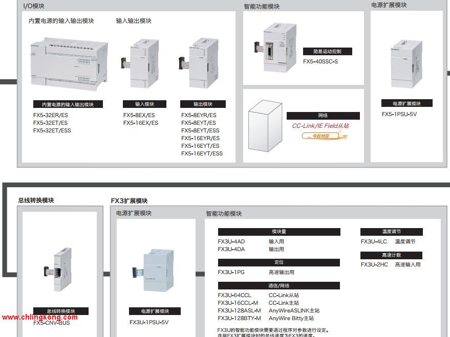 三菱 简易运动控制定位模块 FX5-40SSC-S