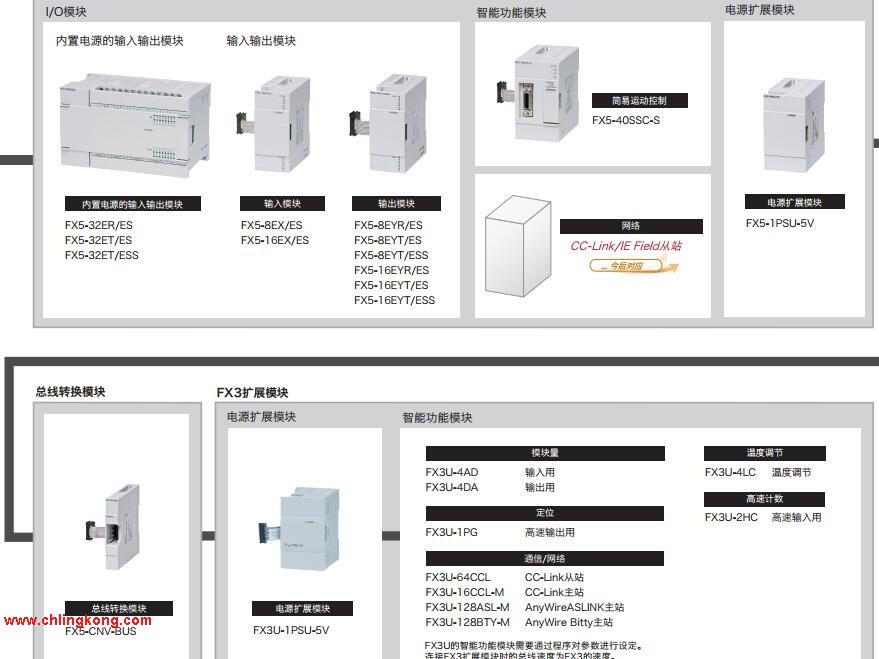 新品 MITSUBISHI 三菱電機 FX5-40SSC-S 保証 - 2