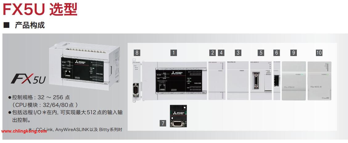 三菱 PLC FX5U-32MR/ES