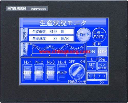 三菱4.7英寸触摸屏GT1040-QBBD