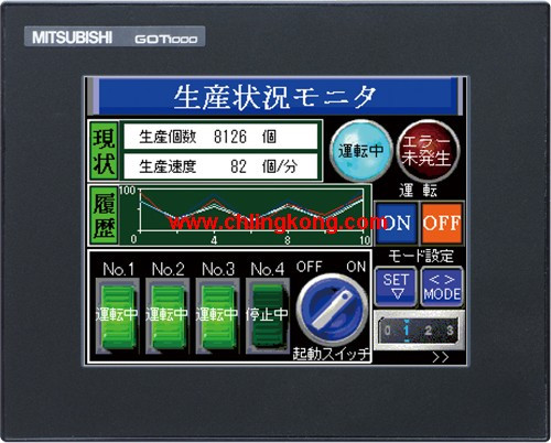 三菱4.7英寸触摸屏GT1045-QSBD