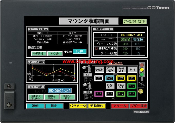 三菱10.4英寸触摸屏GT1572-VNBA