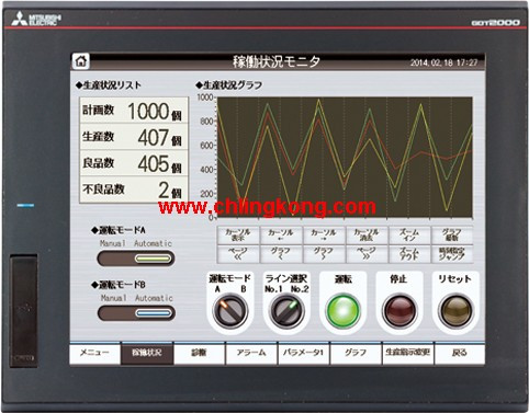 三菱 12.1英寸触摸屏 GT2512-STBA-GF