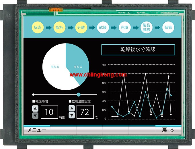 三菱 12.1英寸触摸屏 GT2512F-STNA