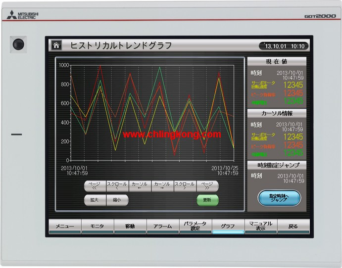 三菱 12.1英寸触摸屏 GT2712-STWA-GF