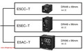 欧姆龙 数字温控器程序型 E5AC-T系列/E5EC-T系列