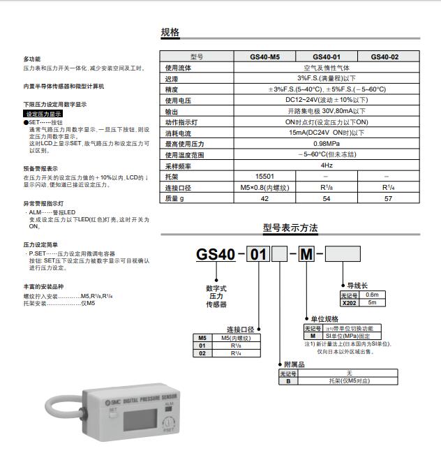 SMC GS40