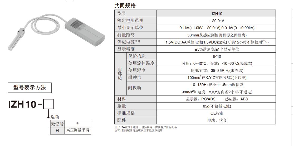 SMC IZH10