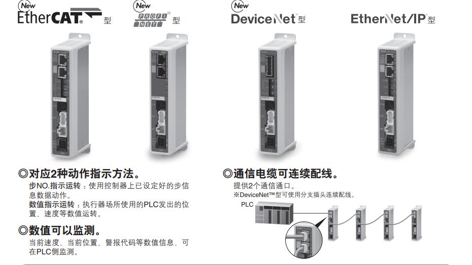 SMC 步进电机控制器 JXCE1/91/P1/D1