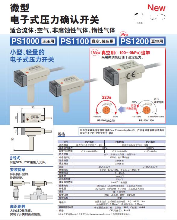  PS1000/1100/1200