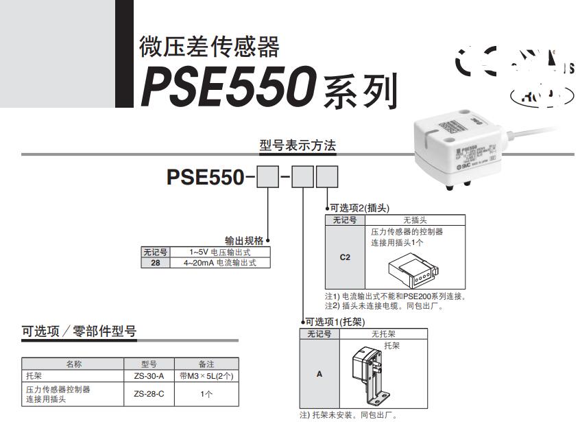 SMC PSE550