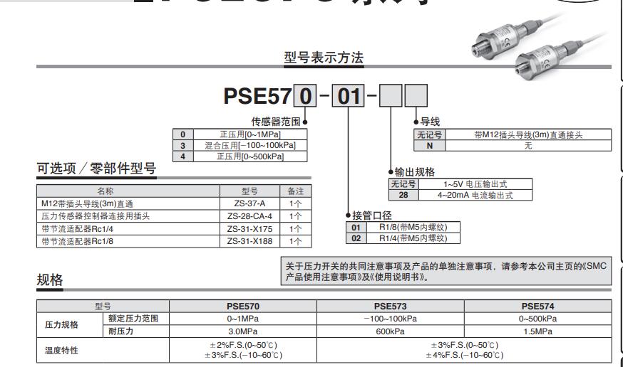  PSE57