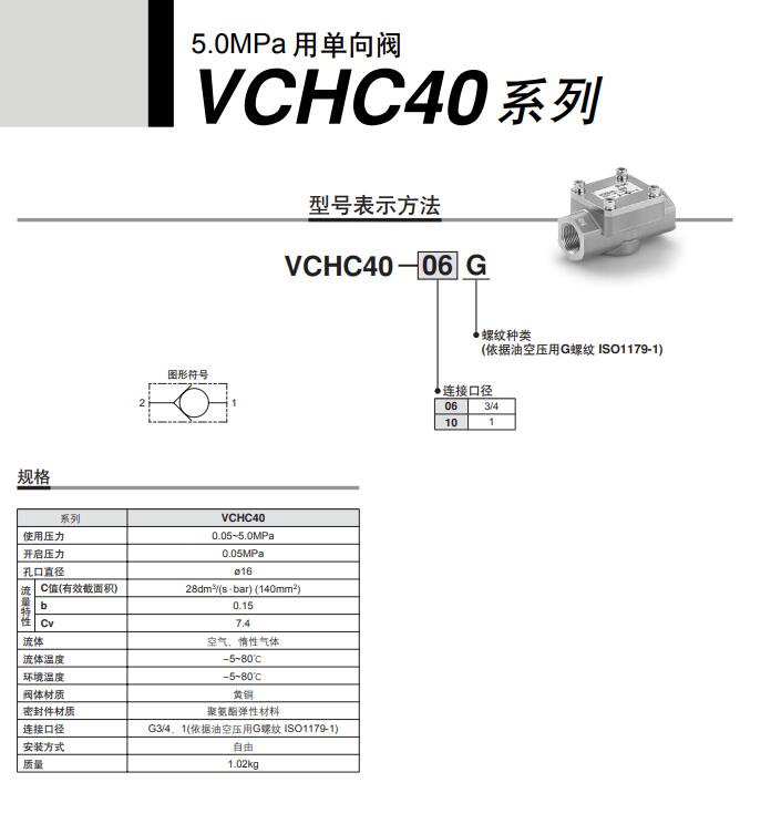 SMC VCHC40