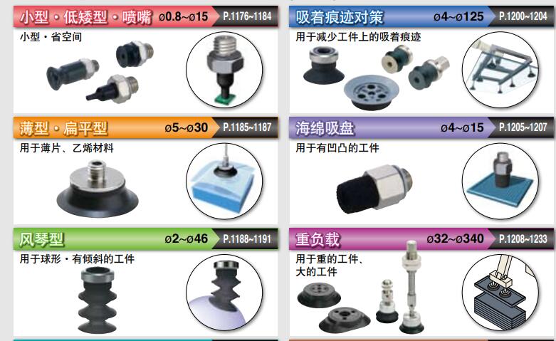 SMC ZP2(海绵)