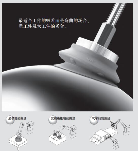 SMC ZPT/ZPX(大型风琴形)